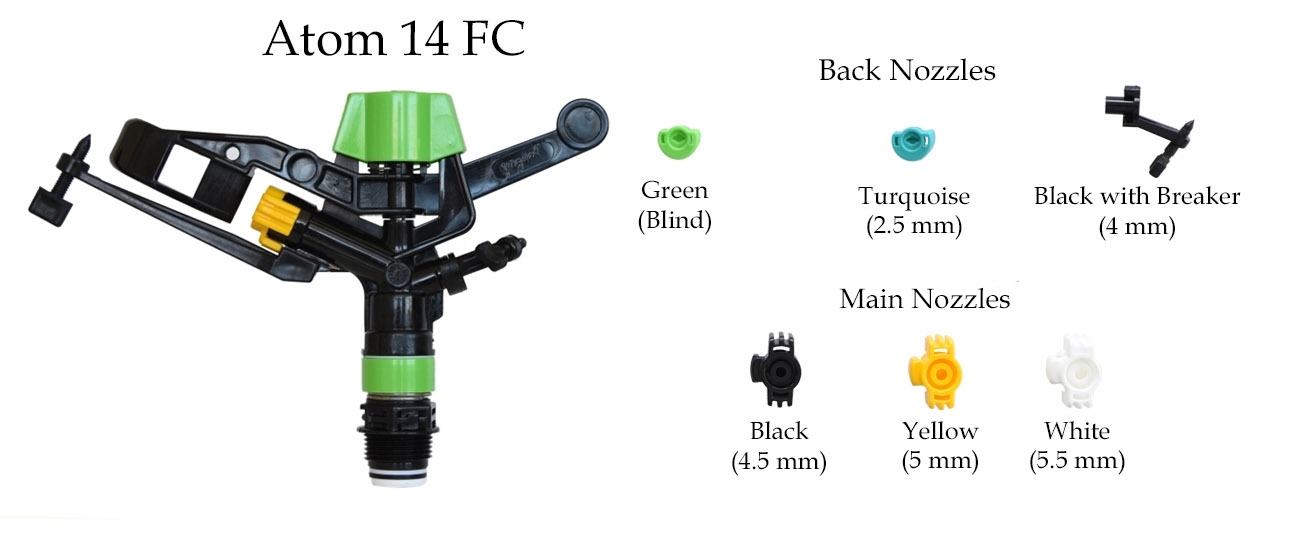 Atom 14 fc